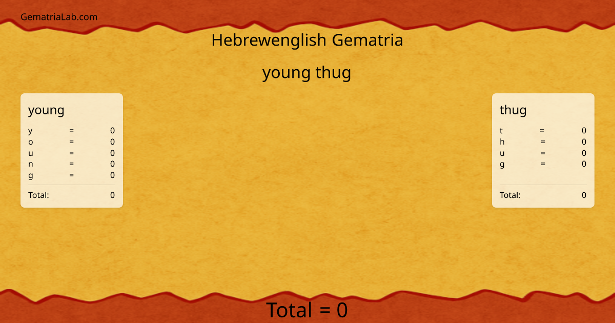 young thug in hebrewenglish Gematria
